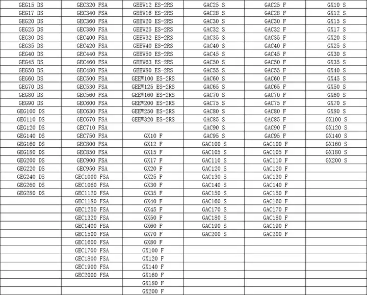 DSQ MOTION INDUSTRIES INC.